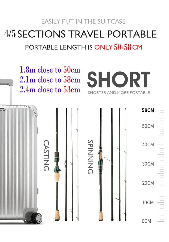 CEMREO – canne à pêche Spinning et Casting 1.8m/2.1m/2.4m