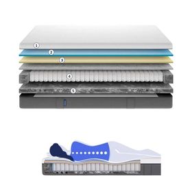 Matelas Hybride 140x190 cm 